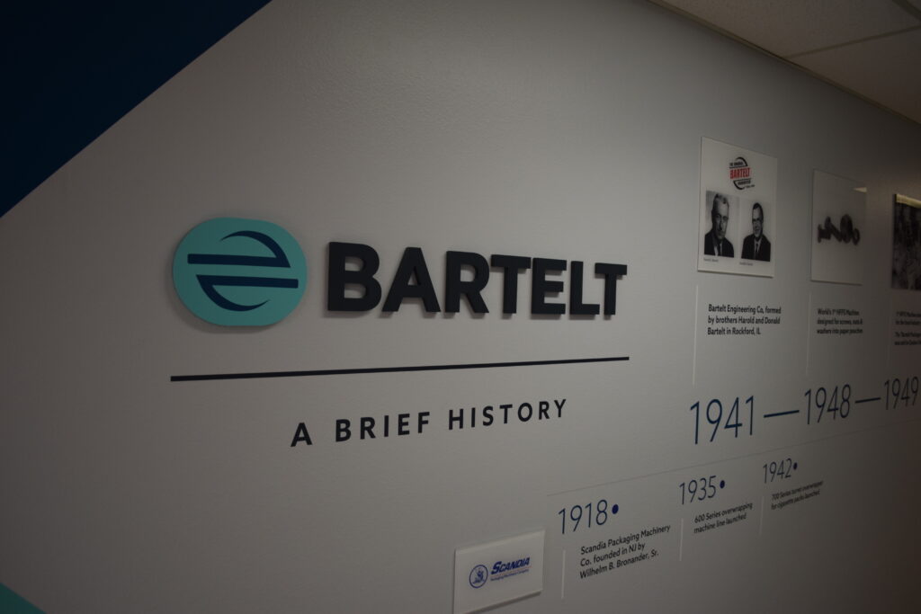 Bartelt-75-Years-History-Timeline-in-Pouching-Packaging-Solutions